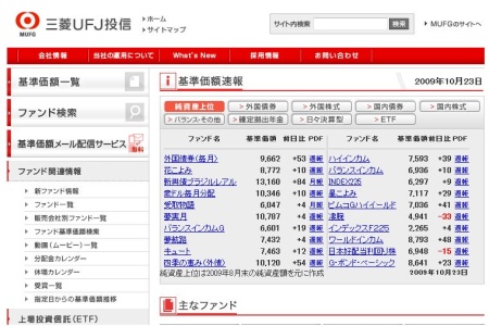 三菱UFJ投信株式会社.JPG