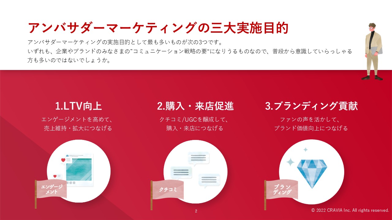 アンバサダーマーケティングの三大実施目的、詳細