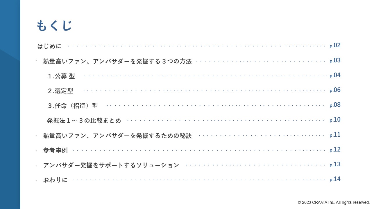 【徹底比較】熱量高いファン、アンバサダーを発掘する３つの方法　折れ線グラフ