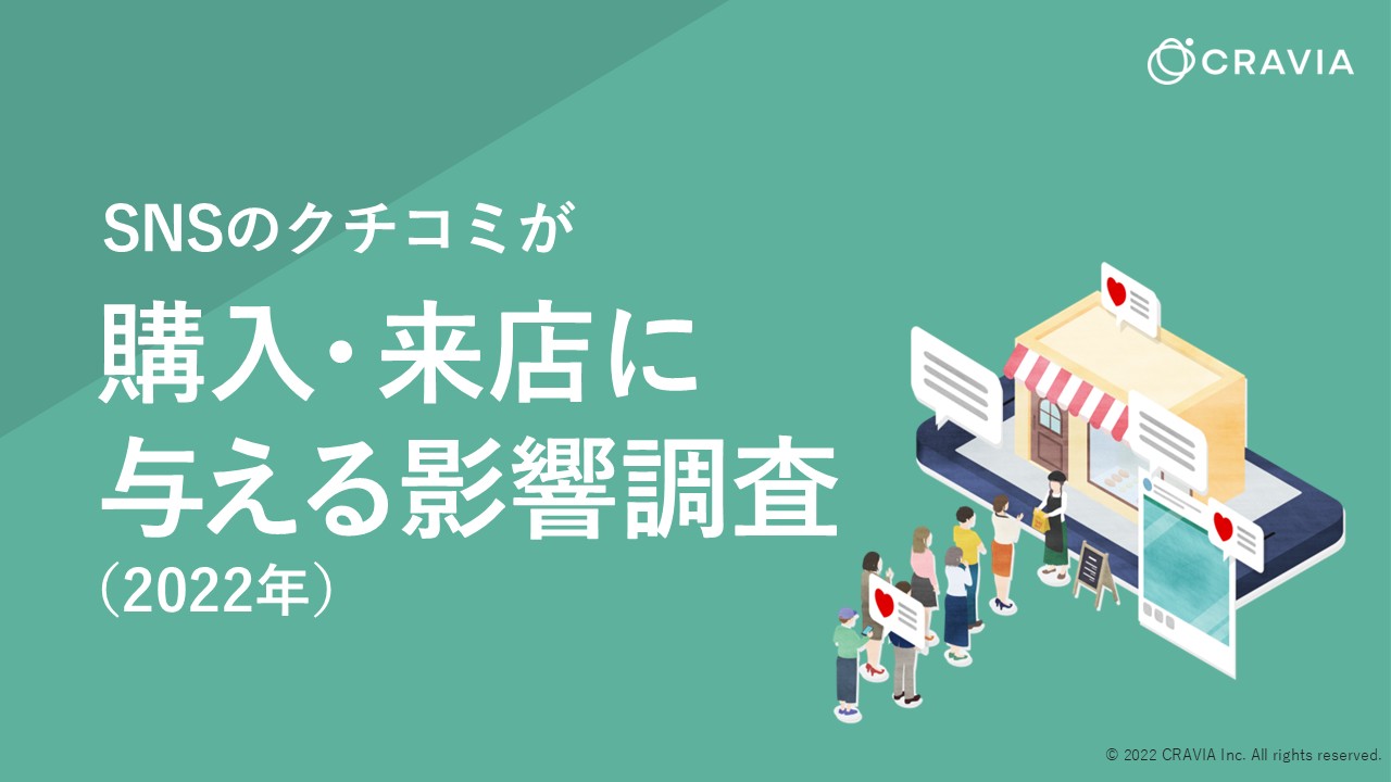SNSのクチコミが購入・来店に与える影響調査(2022年)　目次