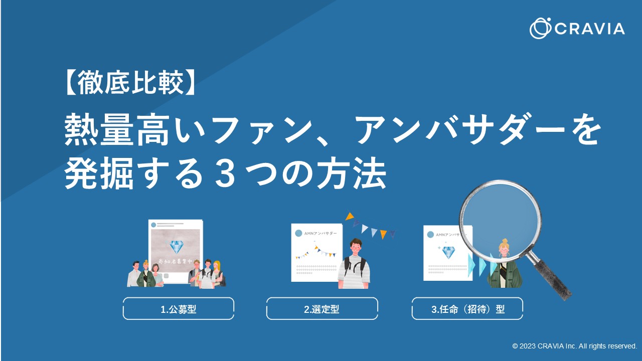 【徹底比較】熱量高いファン、アンバサダーを発掘する３つの方法　目次