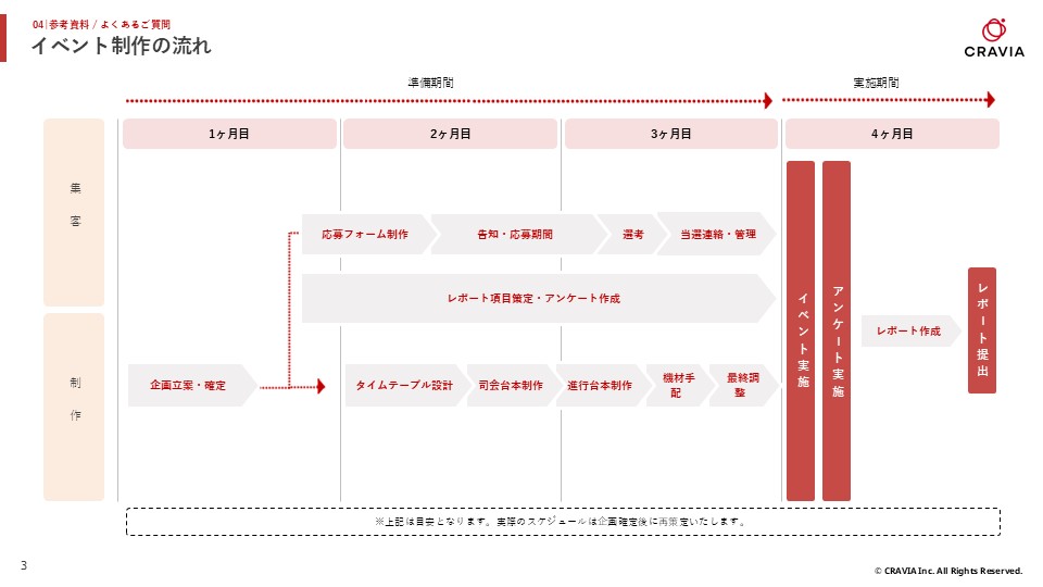 イベント施策 画像